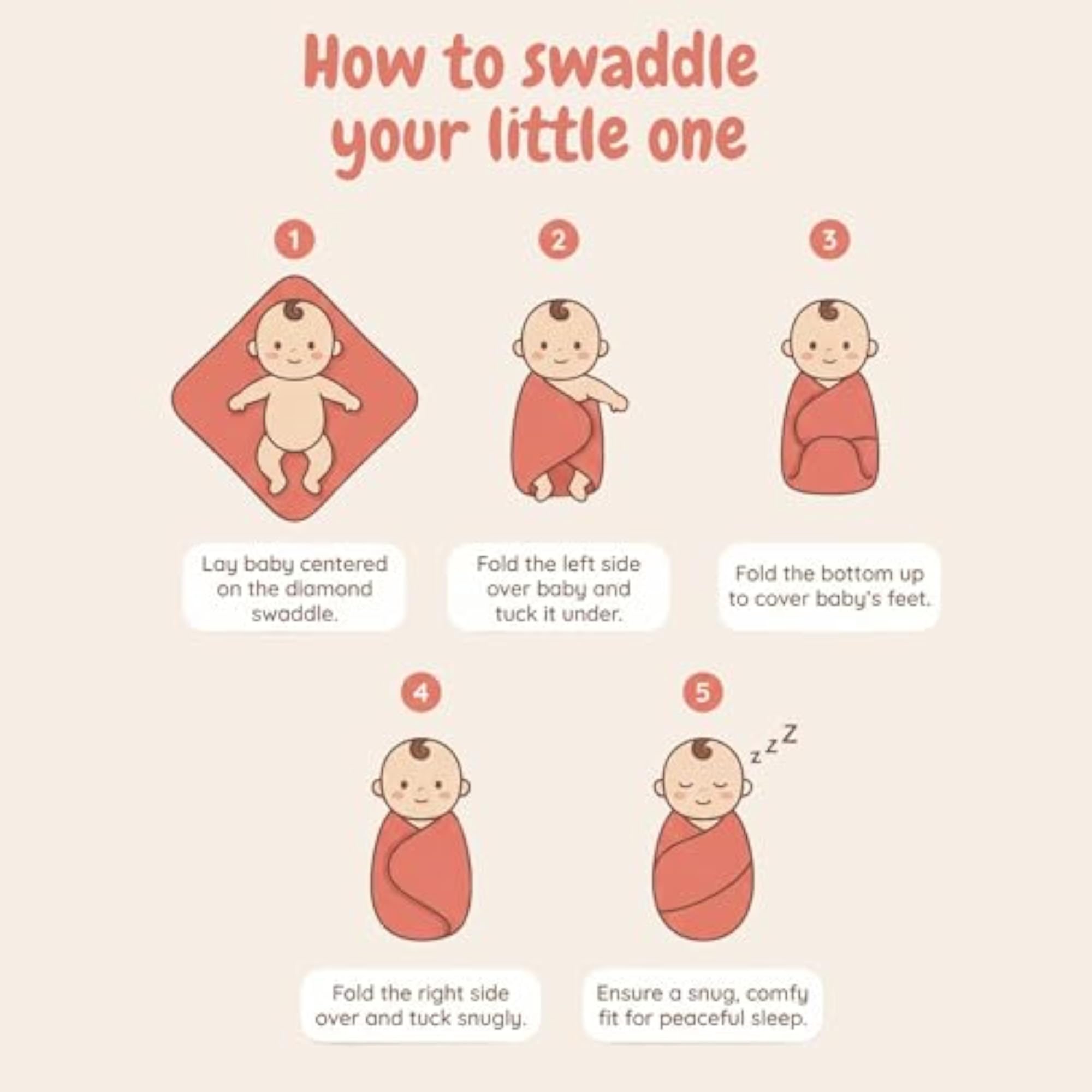 Premium Muslin Swaddle Blankets for Newborn Baby